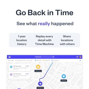 Spytec Mini GPS Tracker for Vehicles and Loved Ones