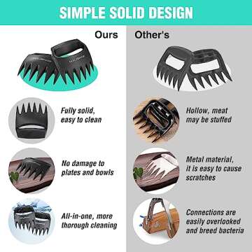 HAUSHOF Meat Shredder Claws, Meat Claws for Shredding, Bear Claws for Shredding Meat - Grill Tools & Smoking Accessories for BBQ, Ultra-Sharp, Easily Lift & Hold Chicken, Pork, Great Gift