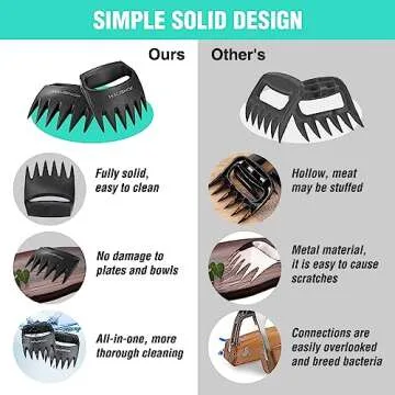 HAUSHOF Meat Shredder Claws, Meat Claws for Shredding, Bear Claws for Shredding Meat - Grill Tools & Smoking Accessories for BBQ, Ultra-Sharp, Easily Lift & Hold Chicken, Pork, Great Gift