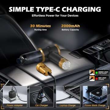 Handheld Car Vacuum 15000PA Cordless 4-in-1 Powerful
