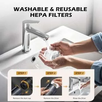 Handheld Car Vacuum 15000PA Cordless 4-in-1 Powerful