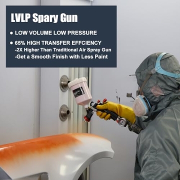 AeroPro R500 LVLP Spray Gun for All Painting Jobs