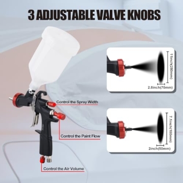 AeroPro R500 LVLP Spray Gun for All Painting Jobs