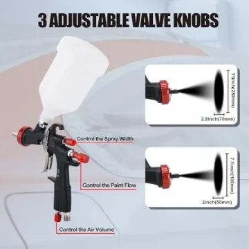 AeroPro R500 LVLP Spray Gun for All Painting Jobs