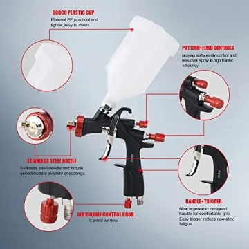 AeroPro R500 LVLP Spray Gun for All Painting Jobs