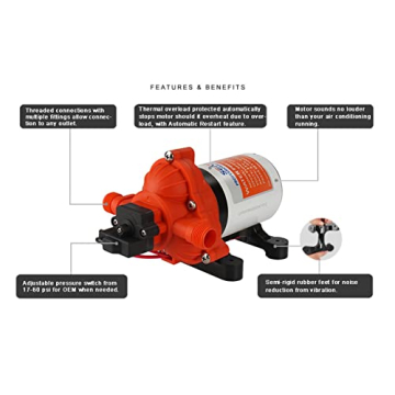 SEAFLO 33-Series Water Pressure Pump - 3.3 GPM & 45 PSI