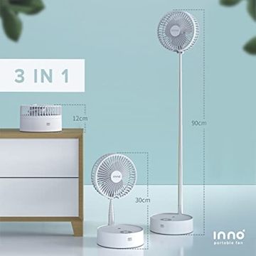 INNO Portable Fan with Aromatherapy & Night Light
