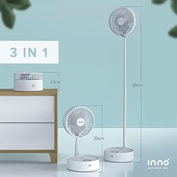 INNO Portable Fan with Aromatherapy & Night Light