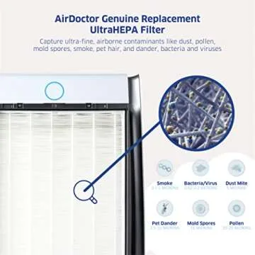 AIRDOCTOR AD3000 / AD3500 Fits Both Models Genuine Filter Replacements - One Year Combo Pack Includes: 1 UltraHEPA & 2 Carbon/Gas Trap/VOC & Pre-Filters (AD3500 / AD3000 One Year Combo Pack)