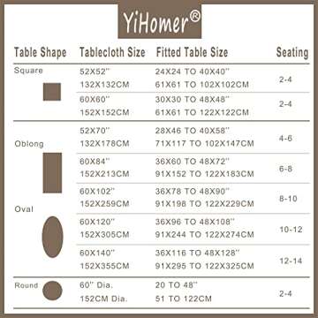 YiHomer Pastoral Round Tablecloth - 60 Inch Dia. - Linen Fabric Table Cloth - Washable Table Cover with Dust-Proof Wrinkle Resistant for Restaurant, Picnic, Indoor and Outdoor Dining, Checkered