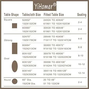 YiHomer Pastoral Round Tablecloth - 60 Inch Dia. - Linen Fabric Table Cloth - Washable Table Cover with Dust-Proof Wrinkle Resistant for Restaurant, Picnic, Indoor and Outdoor Dining, Checkered