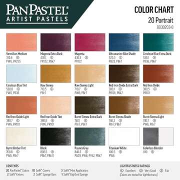 Explore PanPastel Artist Pastels by GOLDEN, 20 Color Set