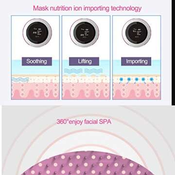 Sonew Light Mask for Ultimate Facial Massage and Care