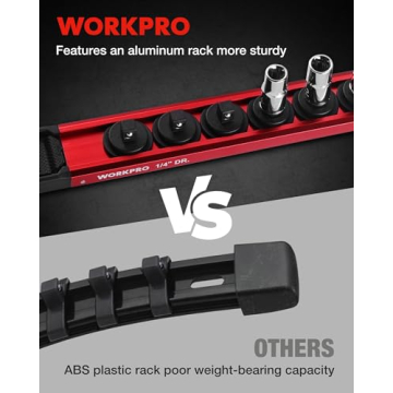 WORKPRO Magnetic Socket Organizer Set for Tool Boxes