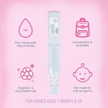 Boiron Camilia Teething Drops Natural Relief for Babies