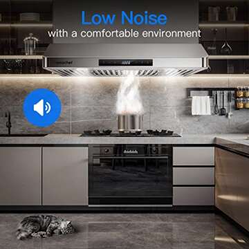 AMZCHEF Under Cabinet Range Hood 30 Inch, 700CFM Stainless Steel Kitchen Stove Vent Hood 3 Speed Exhaust Fan Touch Control LED lights Dishwasher-Safe Baffle Filters Three Outlet Design