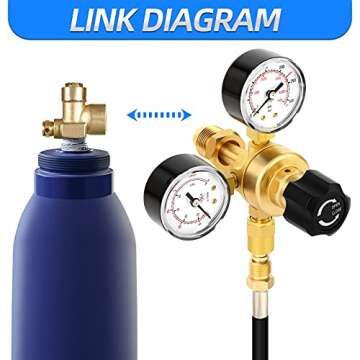 MEANLIN MEASURE Argon CO2 Regulators Gauges Gas Welding Regulator CGA580 Fitting With Miller Lincoln Mig Tig Weld 0-4500PSI / 0-10BAR