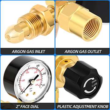 MEANLIN MEASURE Argon CO2 Regulators Gauges Gas Welding Regulator CGA580 Fitting With Miller Lincoln Mig Tig Weld 0-4500PSI / 0-10BAR