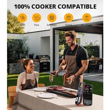 Vicseed Wireless Meat Thermometer - High Accuracy & Dual Alerts