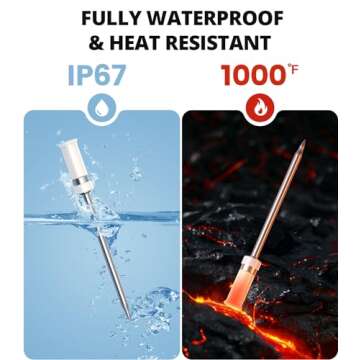 Vicseed Wireless Meat Thermometer - High Accuracy & Dual Alerts