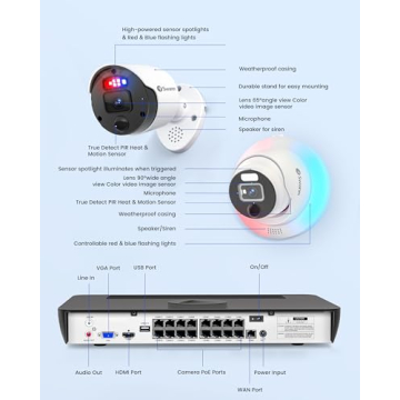 Swann 12MP Security Camera System with 16 IP Cameras