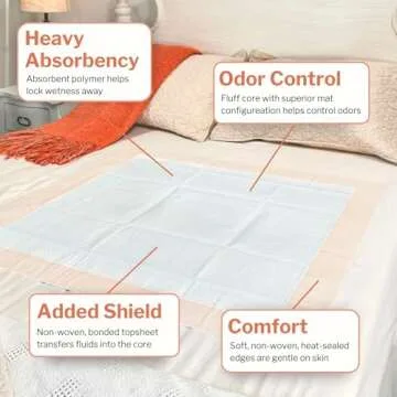 McKesson Ultra Disposable Bed Pads for All Ages 30x36