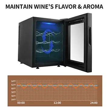 Compact 12 Bottle Wine Cooler with Touch Screen Control