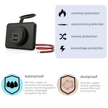 RV USB Outlet DAMAVO YM1236 Dual Port Charger for Cars