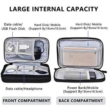 Durable SUPCOOKI Travel Electronics Organizer | Large & Waterproof