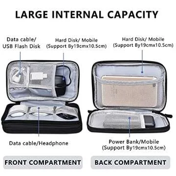 Durable SUPCOOKI Travel Electronics Organizer | Large & Waterproof