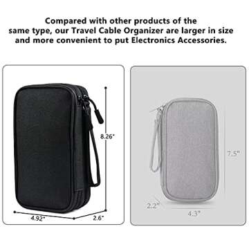 Durable SUPCOOKI Travel Electronics Organizer | Large & Waterproof