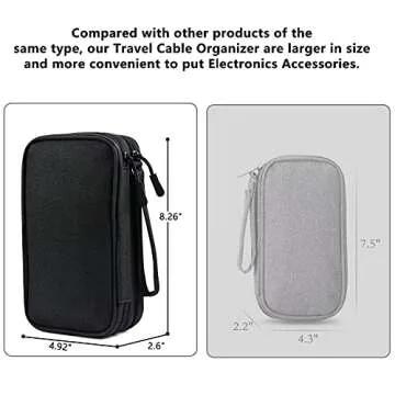 Durable SUPCOOKI Travel Electronics Organizer | Large & Waterproof