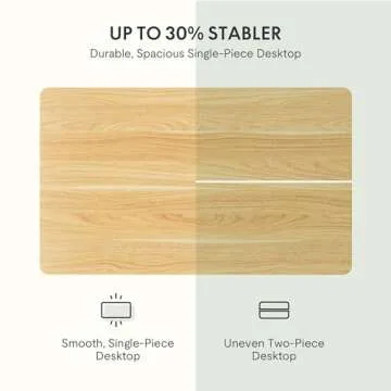 Stylish Electric Adjustable Standing Desk for Home Office