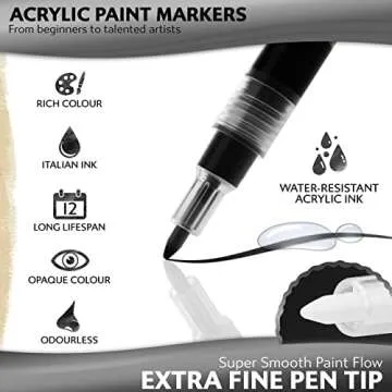 Stylo 4 Count Acrylic Metallic Pens - Black, Gold, Silver And White Paint Pens - Fine Tip Permanent Acrylic Metallic Paint Markers for Rock Painting, Glass, Wood, Ideal for Arts and Crafts