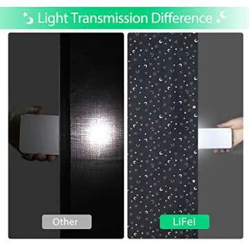 LIFEI Portable Blackout Shades for Travelers & Kids