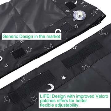 LIFEI Portable Blackout Shades for Travelers & Kids