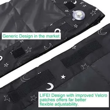 LIFEI Portable Blackout Shades for Travelers & Kids
