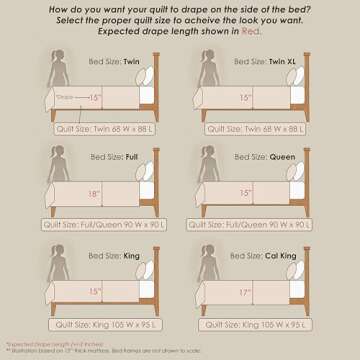 Greenland Home Ruffled Quilt Set, Queen, White,GL-1109BQ