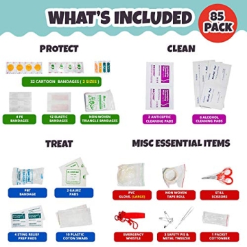 Super Mom First Aid Kit 85 Piece Portable for Emergencies