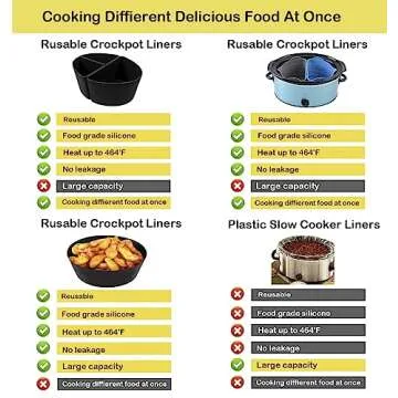 Slow Cooker Liners Fit for Crockpot 7-8 Quart Oval Slow Cooker,Reusable & Leakproof Dishwasher Safe Cooking Liner for CrockPot 7-8QT