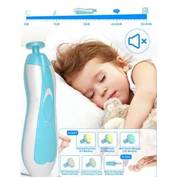 OTTOLIVES 24-Piece Baby Grooming Kit for Easy Care