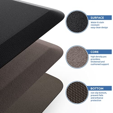 Anti-Fatigue Kitchen Mat Waterproof Non-Slip 17.3"x28"