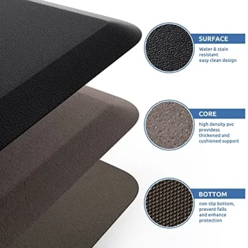 Anti-Fatigue Kitchen Mat Waterproof Non-Slip 17.3"x28"