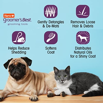 Groomer’s Best Combo Brush for Cats & Small Dogs