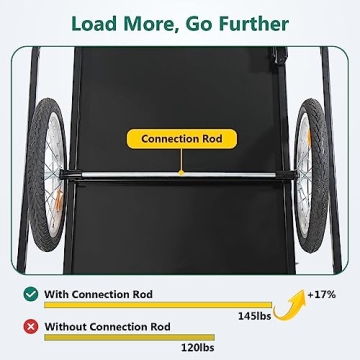 Sefzone Foldable Bike Cargo Trailer 145lbs Capacity 16'' Wheels