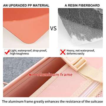 urecity Cute Aesthetic Vintage Rolling Trunk Suitcase, Pretty Retro Designer Travel Suitcases, Leather Luggage with Combination Lock (Elegant Pink, 26")