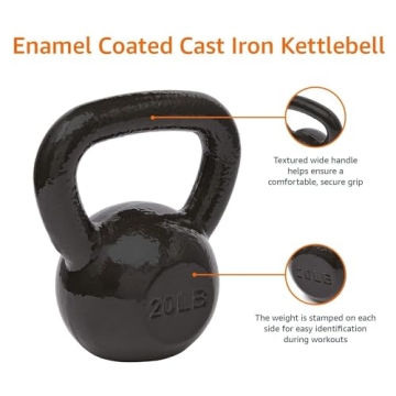 Amazon Basics 20 Pound Cast Iron Kettlebell for Workouts