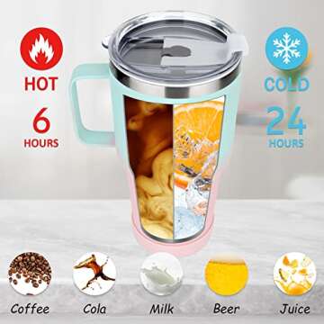 Sursip 30oz Insulated Mug/Tumbler With Lid and Straw,Stainless Steel Vacuum Tumbler,Keep Cold and Hot,BPA Free,Leak Proof,Dishwasher Safe,Car Holder,Gifts/Travel Mug/Coffee Tumbler(Whtie-1Pack)