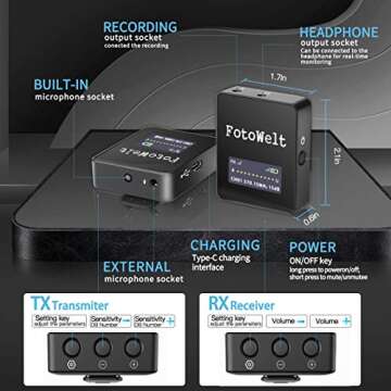 Wireless Lavalier Microphone, Lapel Microphone for DSLR Camera with OLED Display, Realtime Monitoring, Wireless Lav Mic for Podcast Interview Vlogging Youtube Video Recording