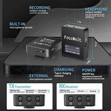 Wireless Lavalier Microphone, Lapel Microphone for DSLR Camera with OLED Display, Realtime Monitoring, Wireless Lav Mic for Podcast Interview Vlogging Youtube Video Recording